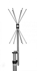 antenna RE1790